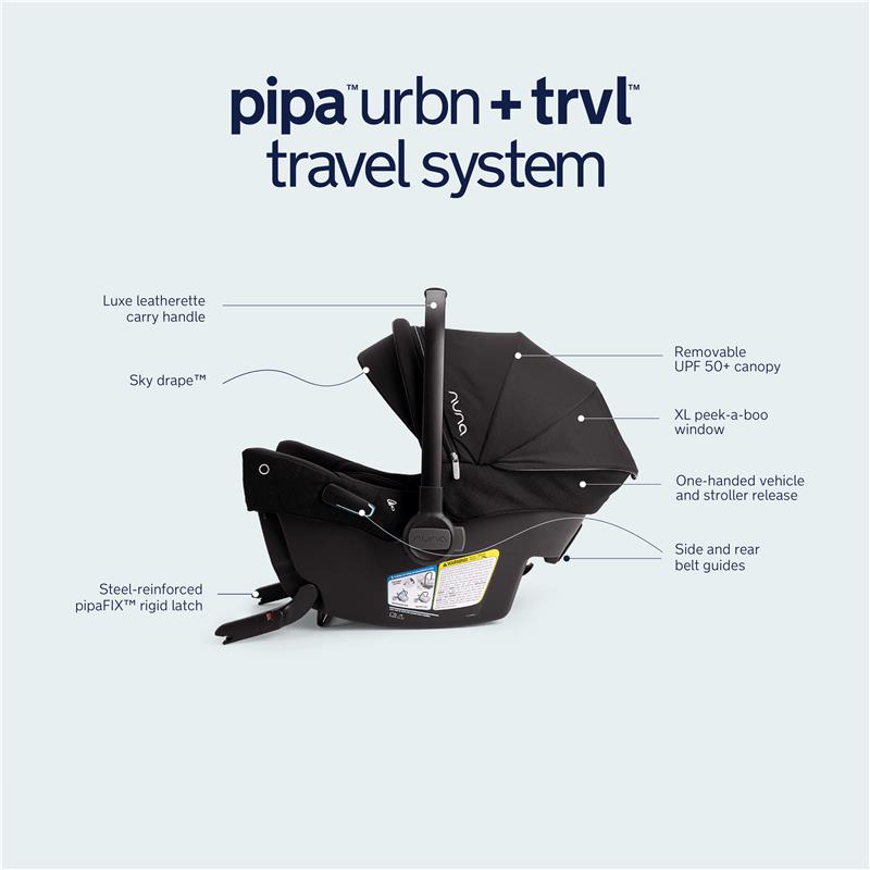 Nuna - Trvl + Pipa Urbn Travel System, Georgette Collection