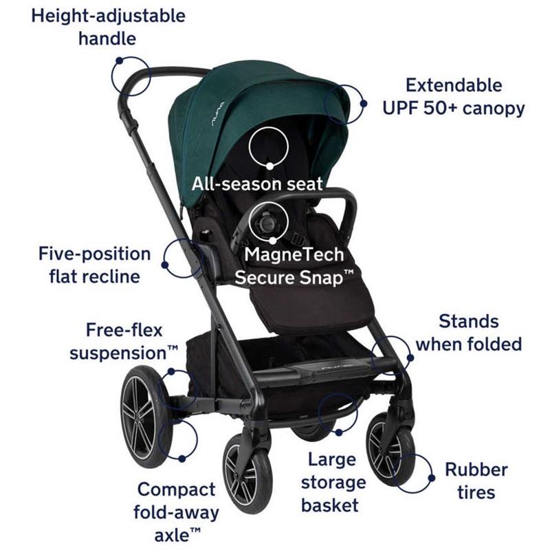 Nuna - Mixx Next Stroller With Ring Adapter, Lagoon